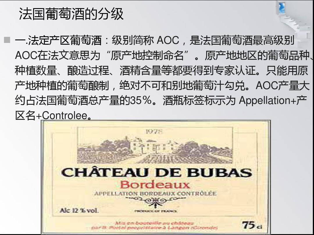 法國葡萄酒分級制度概覽