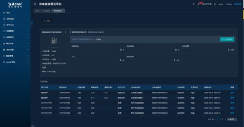 淺談電動汽車起火原因分析及消防安全管理對策——兼論計算機軟硬件及外圍設備制造行業(yè)的應用啟示