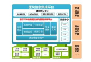 計算機軟硬件及外圍設備制造行業綜述